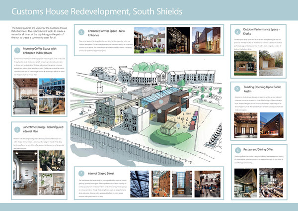 vision-board-for-mill-dam-harton-quays-and-customs-house